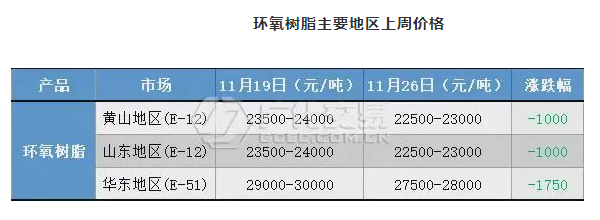 微信截图_20211130085809.png