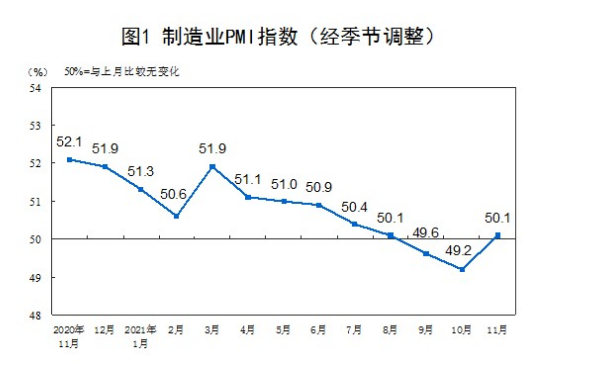 微信截图_20211130093039.png