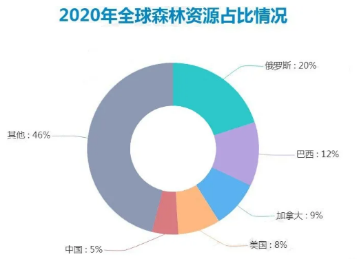 微信截图_20211202092457.png