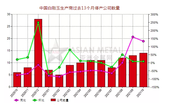 微信截图_20211208095133.png