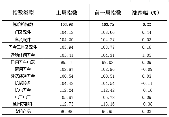 微信截图_20211208101426.png