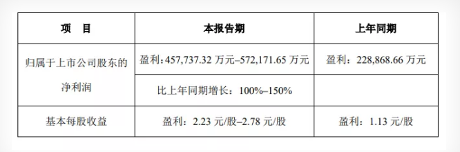 微信截图_20211210093501.png