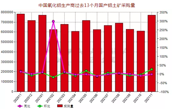 微信截图_20211221093944.png