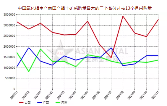 微信截图_20211221093957.png