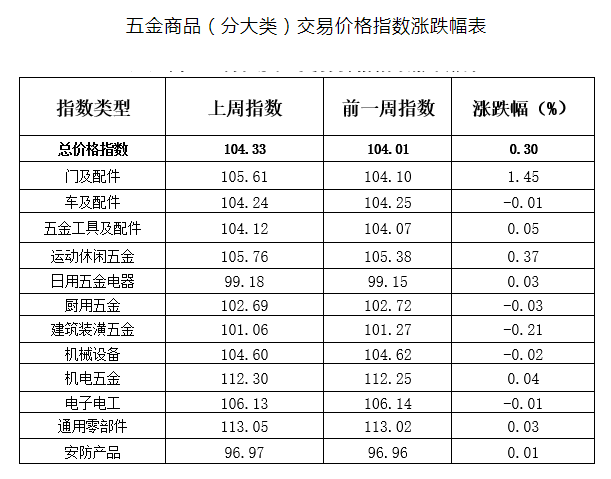 微信截图_20211222100932.png