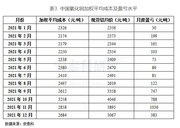 微信截图_20211227102308.png