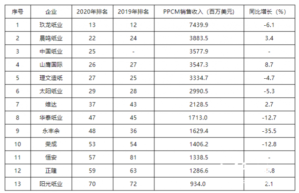 微信截图_20211228100429.png