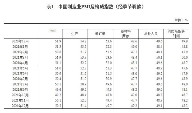 微信截图_20220104101246.png