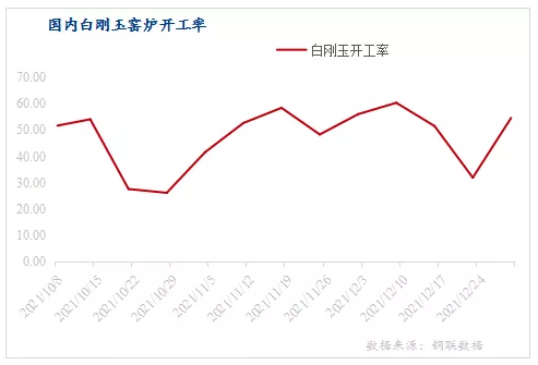 微信截图_20220105102239.png