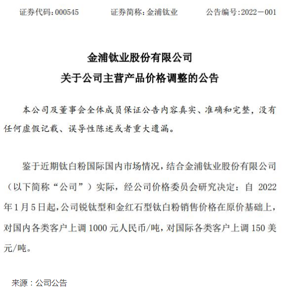 微信截图_20220106102643.png