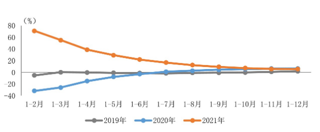 微信截图_20220118095809.png