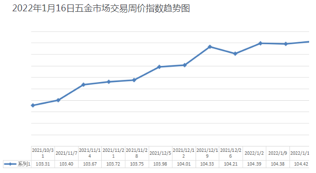 微信截图_20220118100552.png