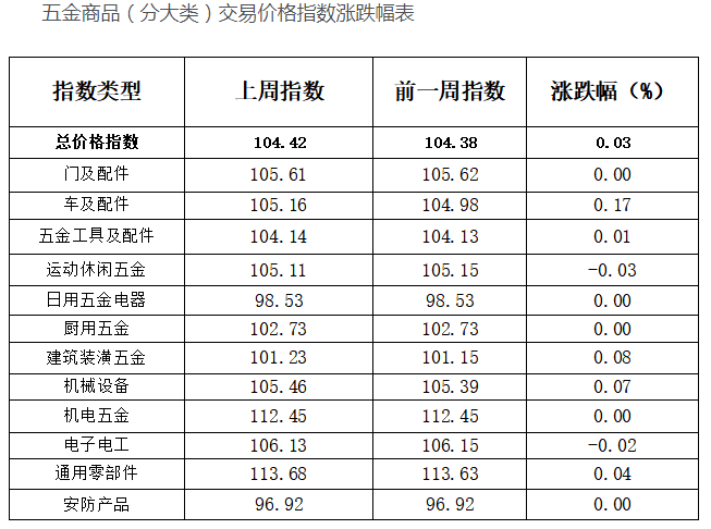 微信截图_20220118100610.png