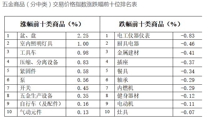 微信截图_20220118100624.png