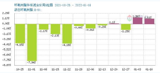 微信截图_20220119100638.png