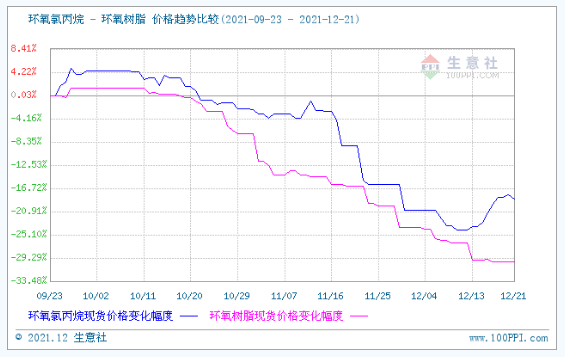 微信截图_20220119100652.png