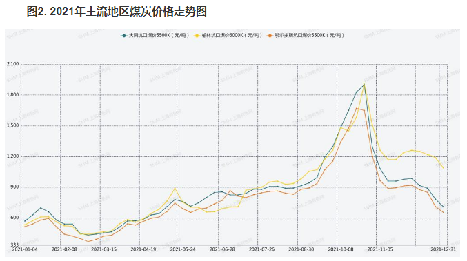 微信截图_20220119102259.png