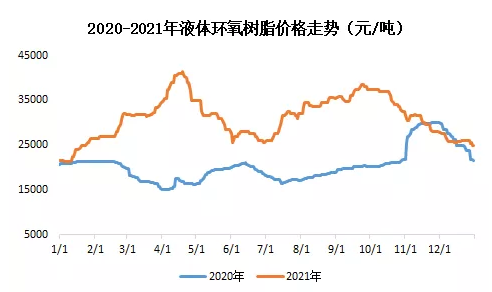 微信截图_20220126104120.png