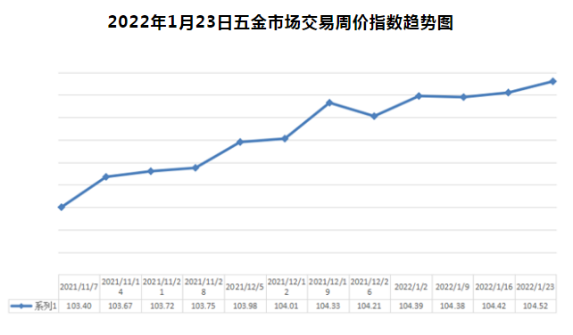 微信截图_20220126104746.png