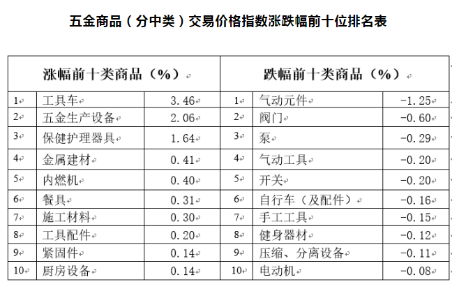 微信截图_20220126104813.png