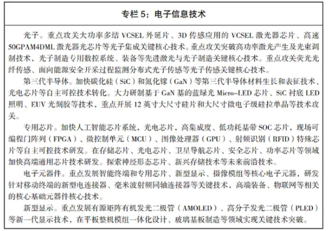 第三代半导体写入河南、西安“十四五”发展重点