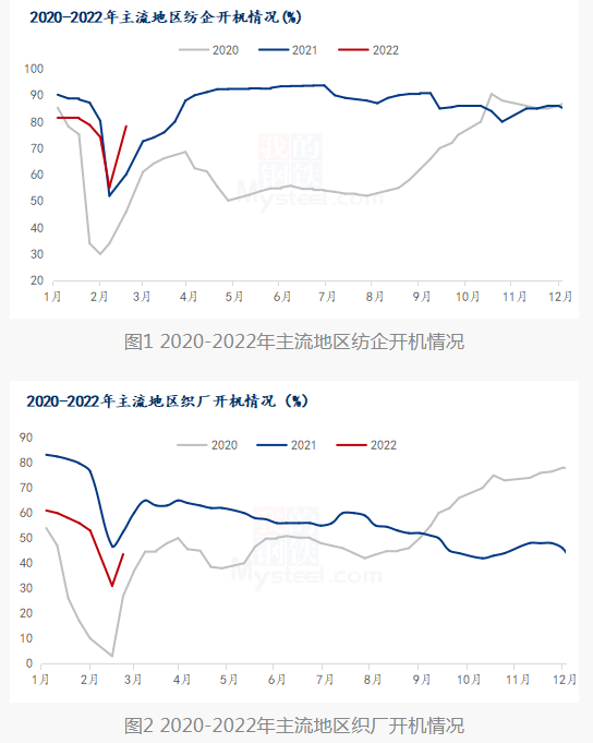 微信截图_20220221101937.png