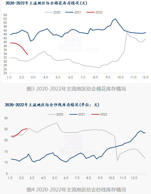 微信截图_20220221101949.png