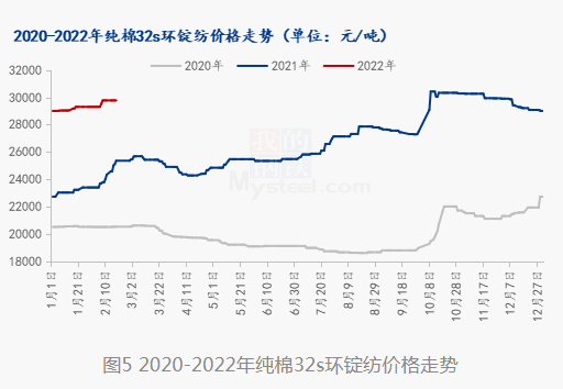 微信截图_20220221102005.png