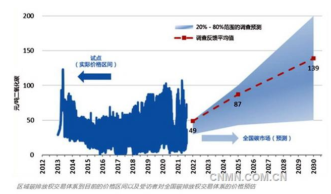 微信截图_20220228102421.png