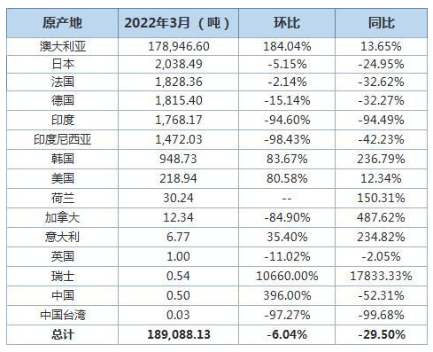 微信截图_20220421105757.png