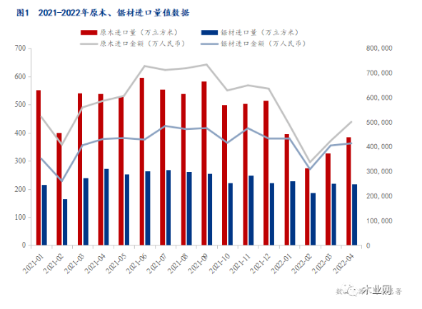 微信截图_20220525102258.png