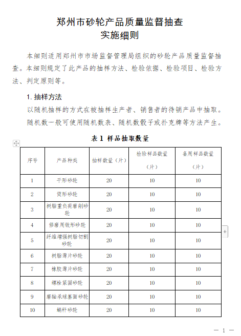 郑州市砂轮产品质量监督抽查实施细则发布