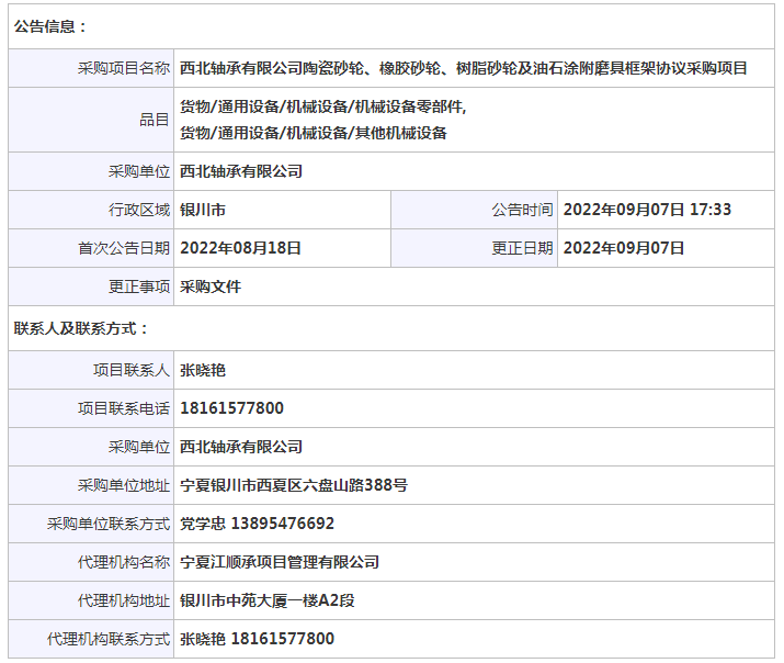 西北轴承有限公司陶瓷砂轮、橡胶砂轮、树脂砂轮及油石涂附磨具框架协议采购项目更正公告