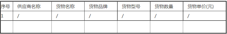 西北轴承有限公司陶瓷砂轮、橡胶砂轮、树脂砂轮及油石涂附磨具框架协议采购项目（二标段）中标候选人公示