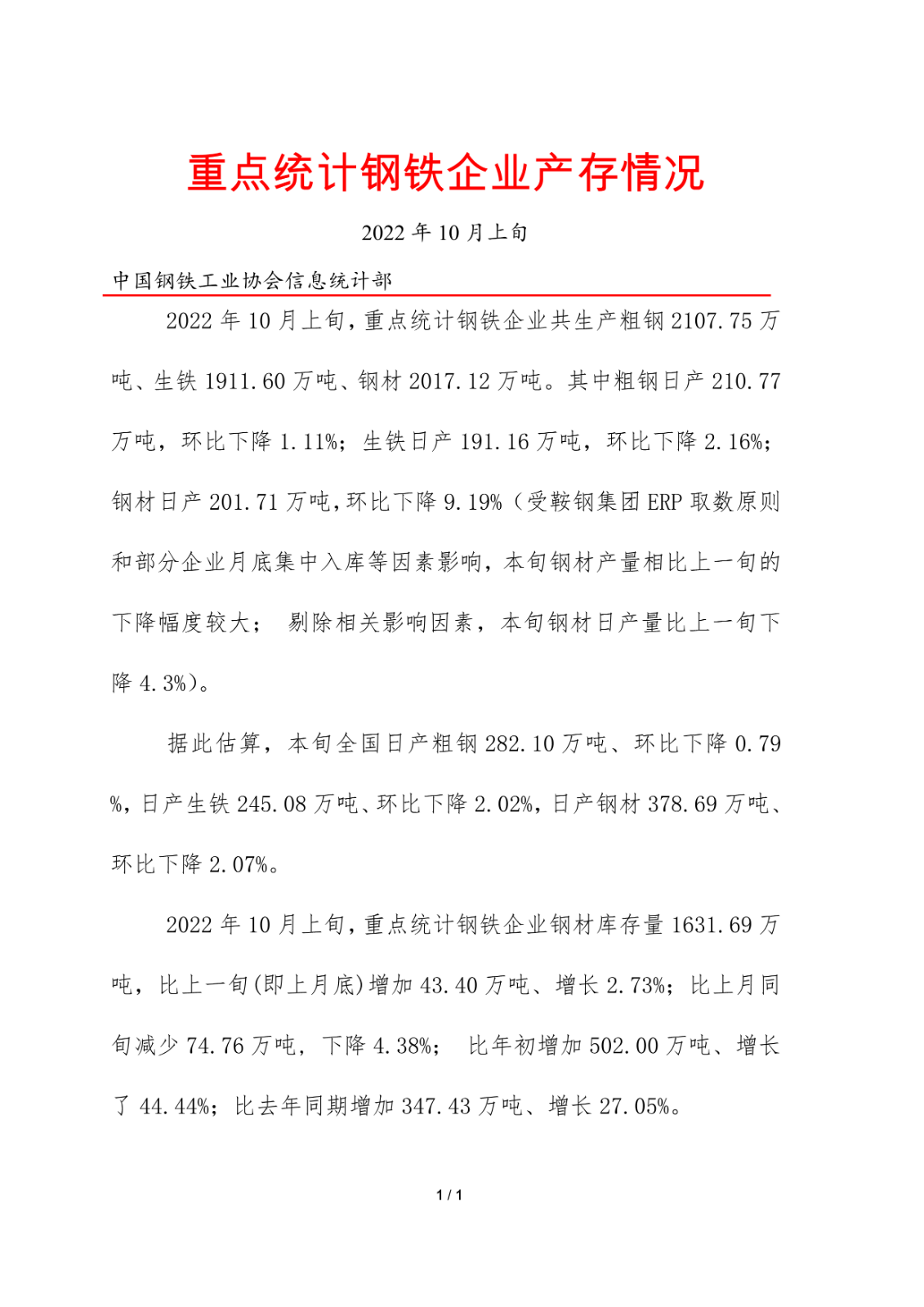 2022年10月上旬重点统计钢铁企业产存情况