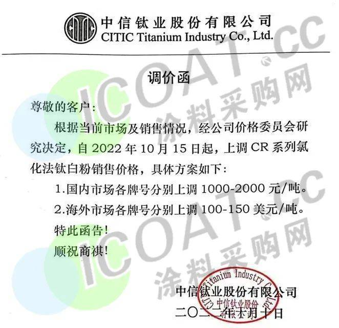 又涨！钛白粉涨价！部分原料不报价了！