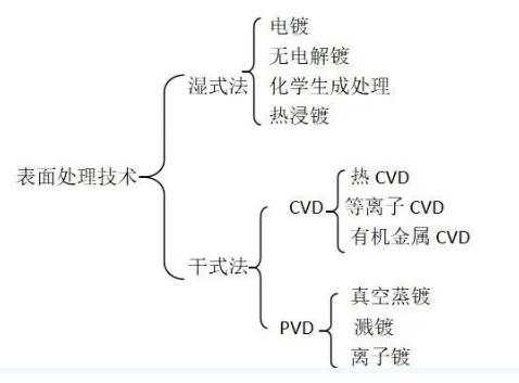 微信截图_20221228105155.png