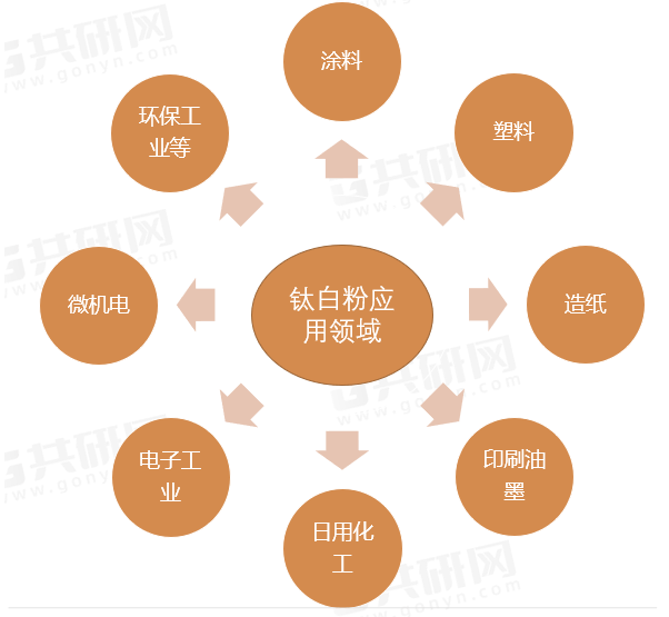 微信截图_20221228115116.png