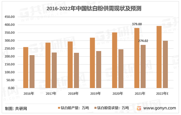 微信截图_20221228115257.png