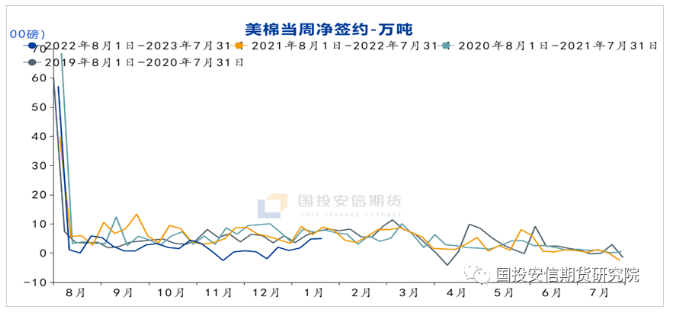 微信截图_20230207101109.png