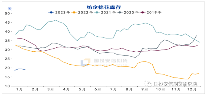 微信截图_20230207101119.png