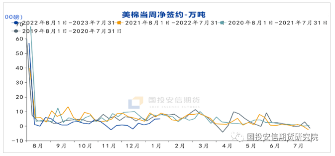 预期转向现实 郑棉或延续偏强走势