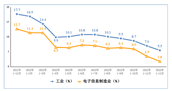 微信截图_20230220091544.png