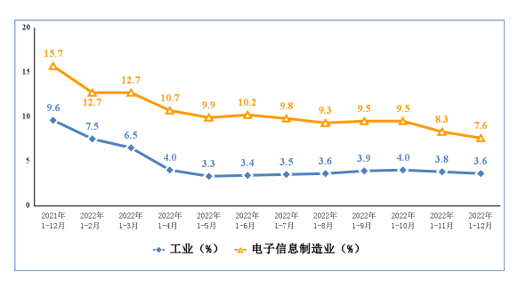 微信截图_20230220091537.png