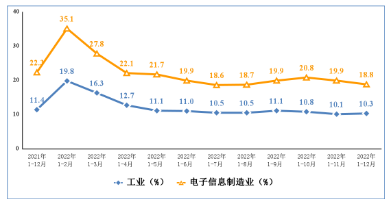 微信截图_20230220091558.png