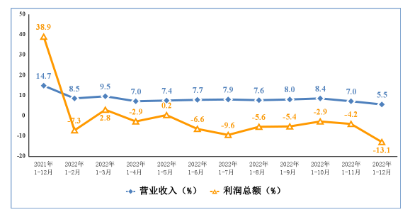 微信截图_20230220091551.png