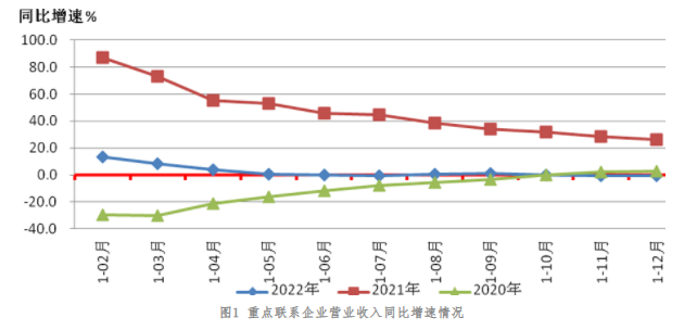 微信截图_20230220102008.png