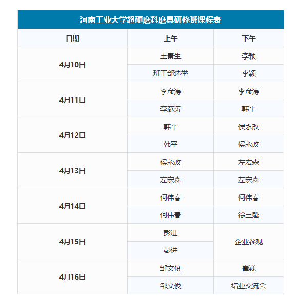 河南工业大学首届超硬材料及制品研修班开班通知