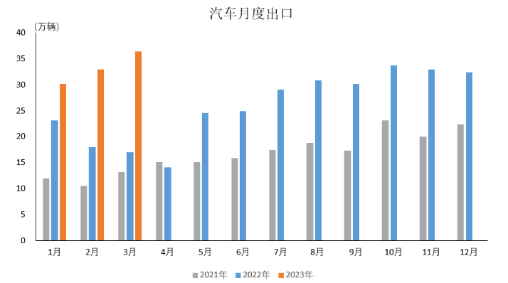 微信截图_20230412095516.png