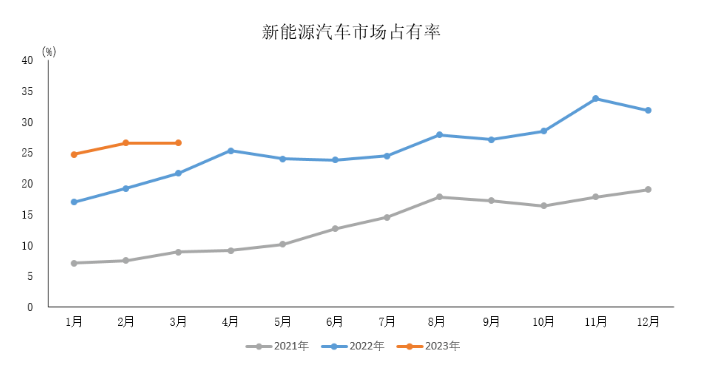 微信截图_20230413111424.png